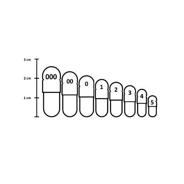kapsle-velikost-tabulka-00-0