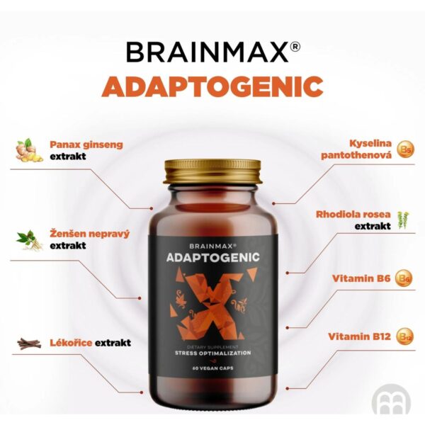 BrainMax - 1.5 Adaptogenic - 60 kapslí - Stop únavě!