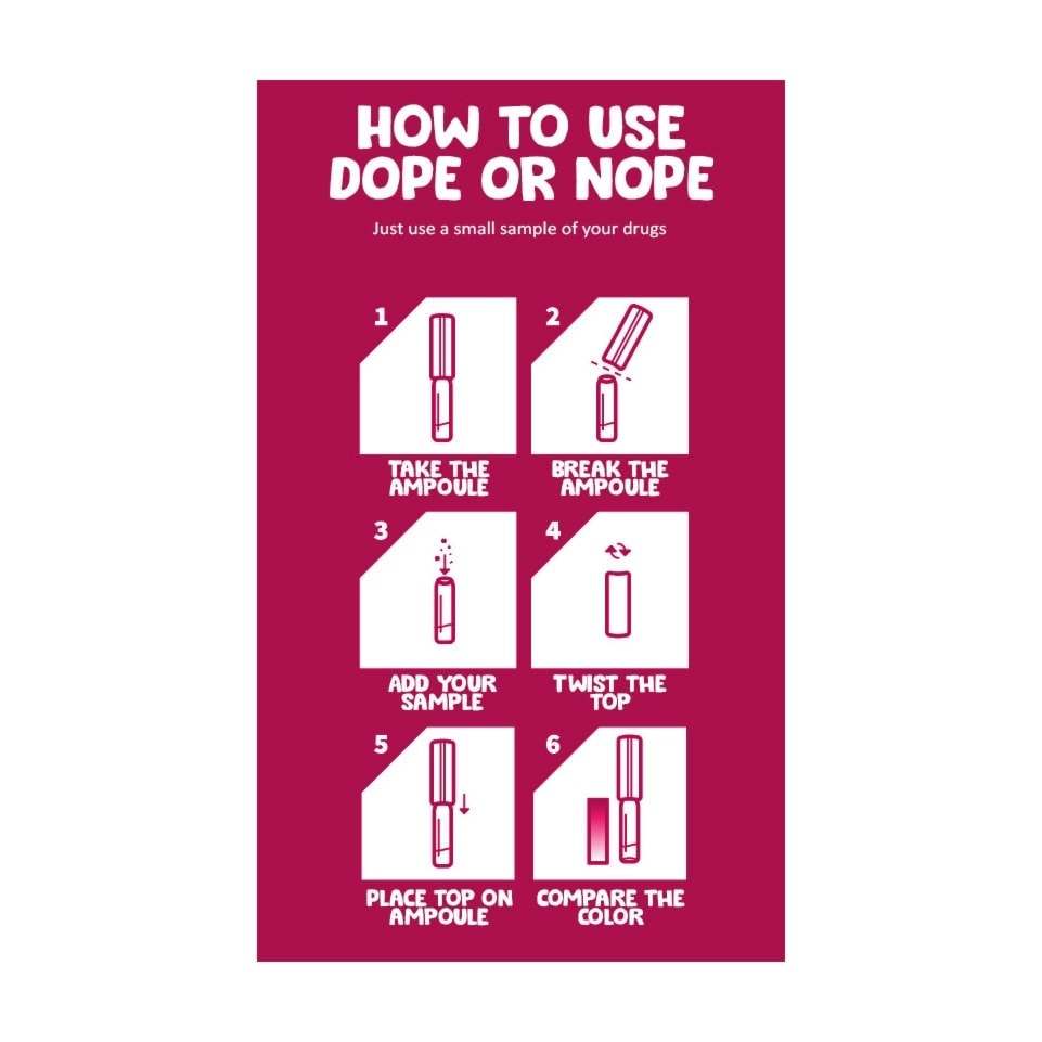 Test - Dope or Nope - Drogový test