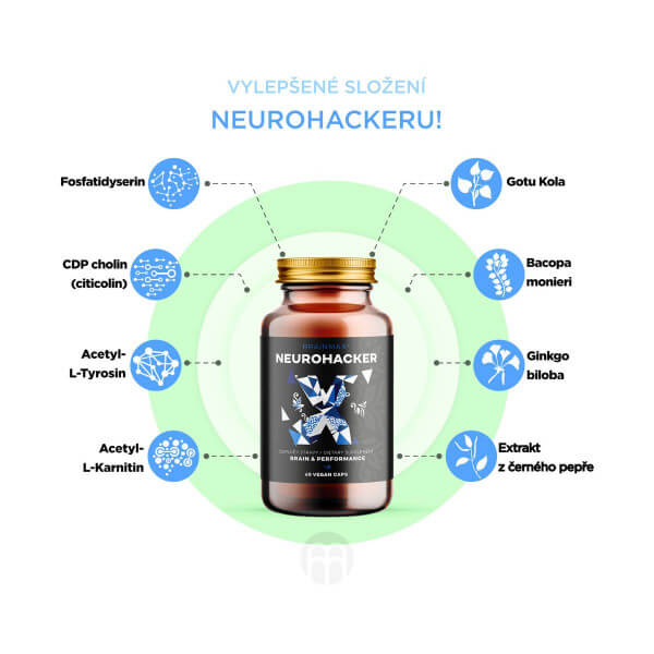BrainMax - NeuroHacker - Dopamine Upgrade! - 60 kapslí - Výkon a Motivace