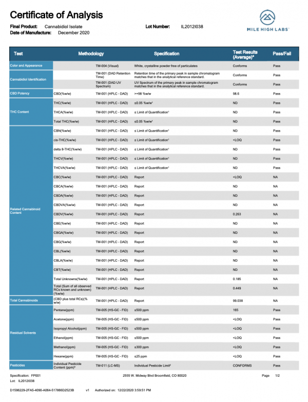 CBD GMP Grade Isolate 99% Pure
