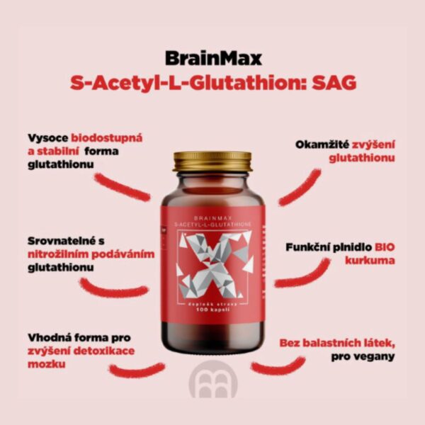 S-Acetyl-L-Glutathione SAG | BrainMax | 100 mg - 100 rostlinných kapslí