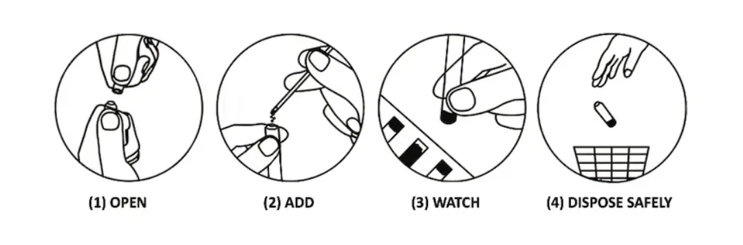 PRO Test - Drogový test