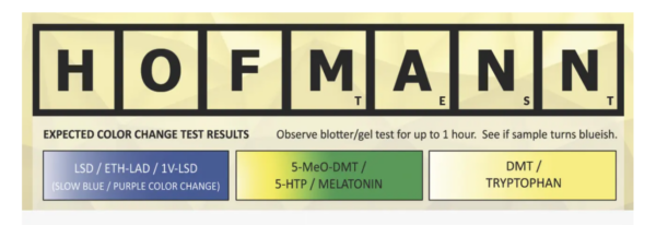 HOFMANN Testovací sada - PRO Test - Drogový test