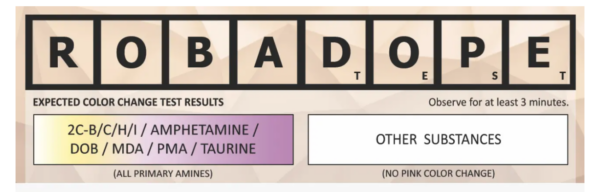 ROBADOPE Testovací sada - PRO Test - Drogový test