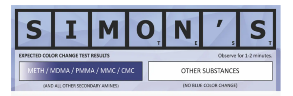 SIMON'S Testovací sada - PRO Test - Drogový test