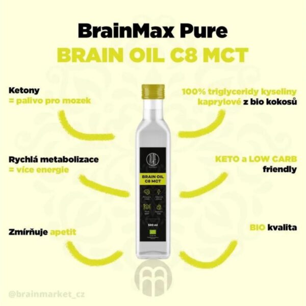 BrainMax Pure Brain MCT Oil C8 BIO - 500 ml