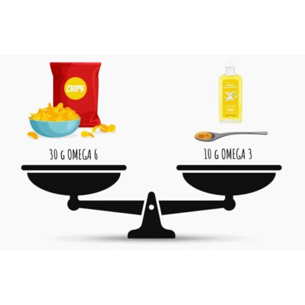 BrainMax Omega 3 | Olej z tresčích jater - citrón | 24 dávek - 240 ml