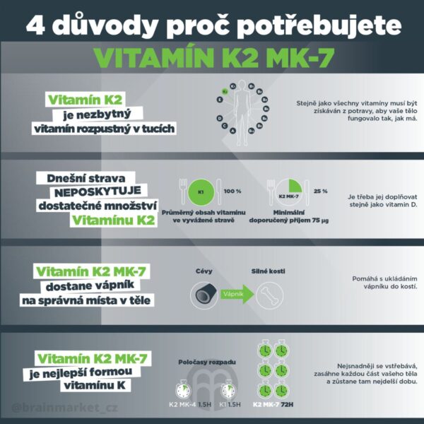 Vitamin D3 & K2 | D3 5000 IU / K2 150 mcg BrainMax | 100 rostlinných kapslí