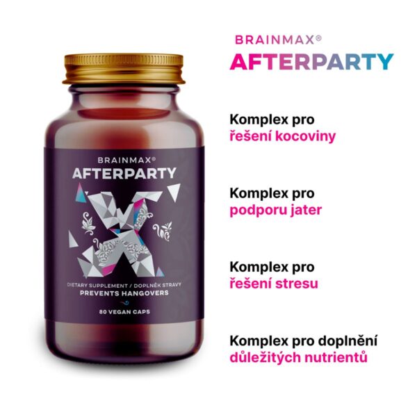 AFTERPARTY | Bojovník za rána bez těžkých kocovin! - BrainMax