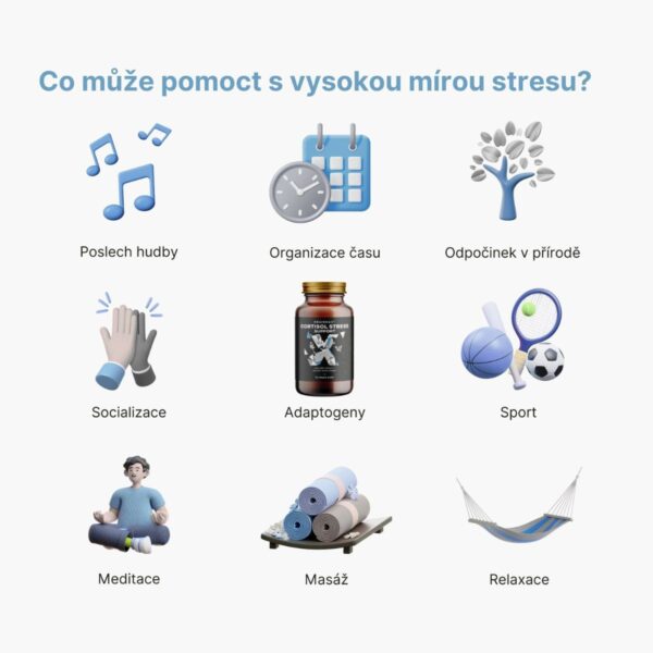 Cortisol Stress Support - komplex pro zvládání stresu | BrainMax